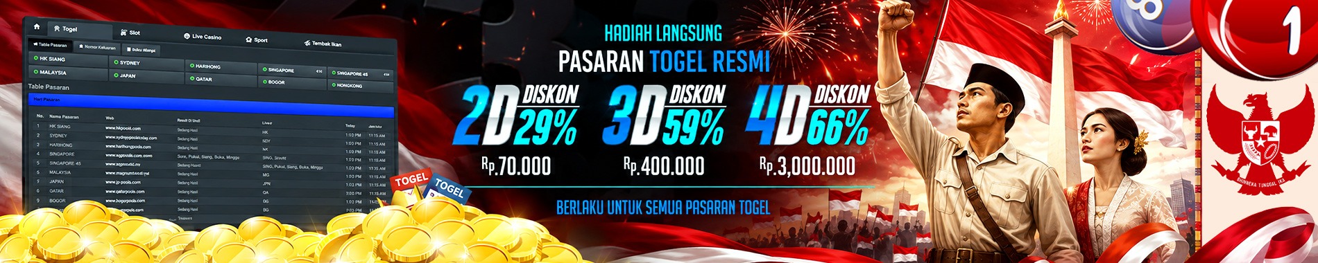 HADIAH TOGEL TERBESAR DI ESSE4D